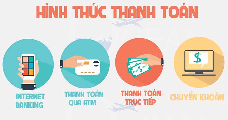 Chính sách mua hàng và thanh toán