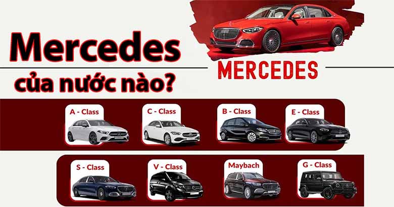 Xe Mercedes của nước nào? Giá các dòng xe Mercedes Việt Nam 