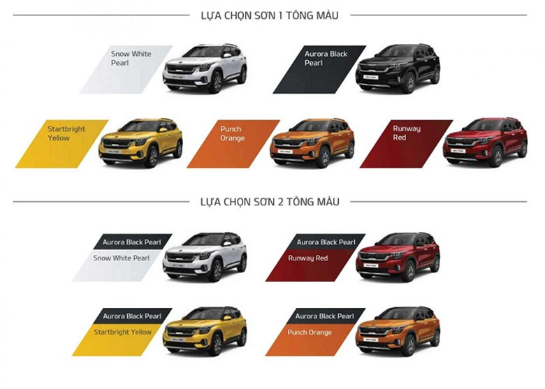 Các dòng xe Kia phổ biến trên thị trường