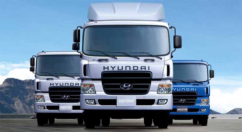 Xe Hyundai của nước nào? Giá xe Huyndai Việt Nam