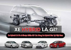 Xe hybrid là gì? Xe hybrid có ưu và nhược điểm gì? Các dòng xe hybrid bán tại Việt Nam