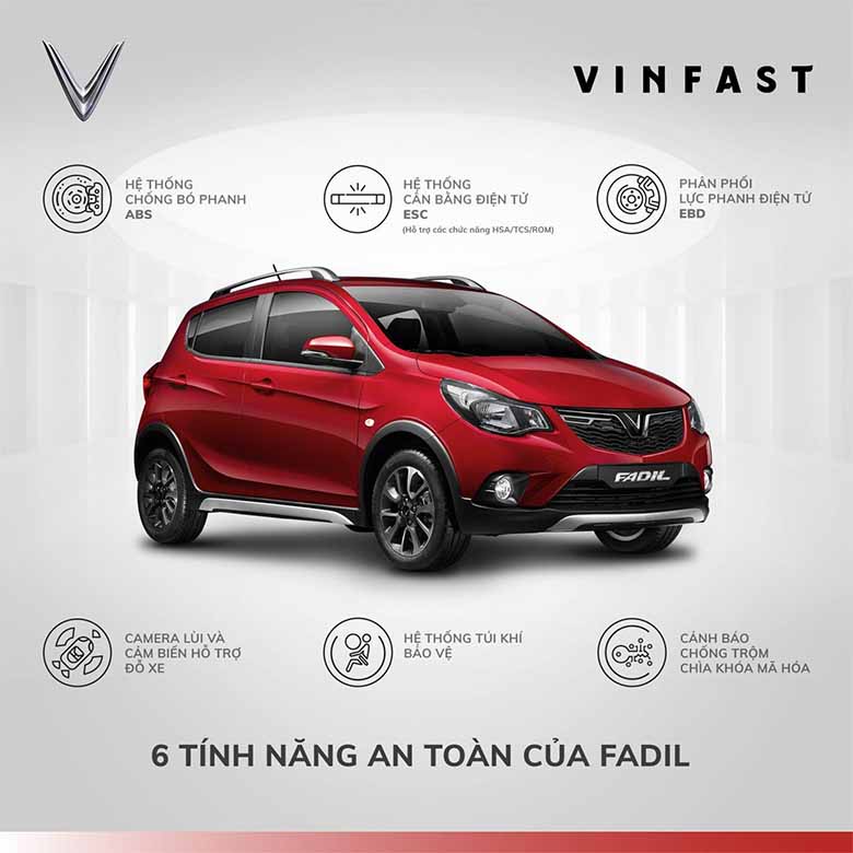 Kích thước VinFast Fadil: Nhỏ gọn, linh hoạt, hoàn hảo cho đô thị