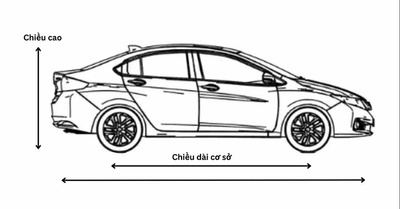 Kích thước xe Honda City: Ưu nhược điểm của xe Honda City 2023