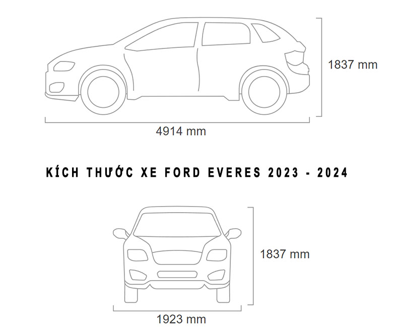 kích thước xe Ford Everest 2023 2024