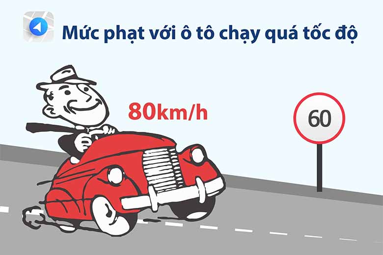 [Bật Mí] Ô tô chạy quá tốc độ bị phạt bao nhiêu?
