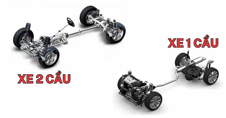 Xe 2 cầu: Có thực sự cần thiết? Đánh giá ưu nhược điểm và trường hợp nên dùng