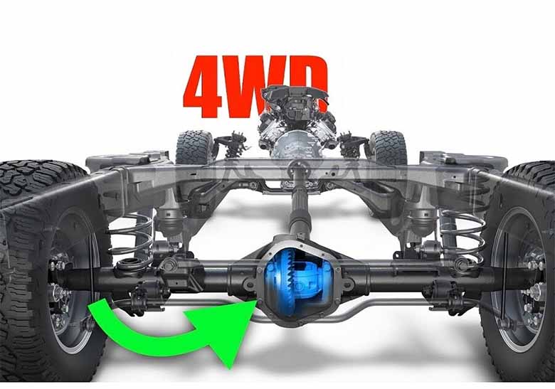Xe 2 cầu: Có thực sự cần thiết? Đánh giá ưu nhược điểm và trường hợp nên dùng