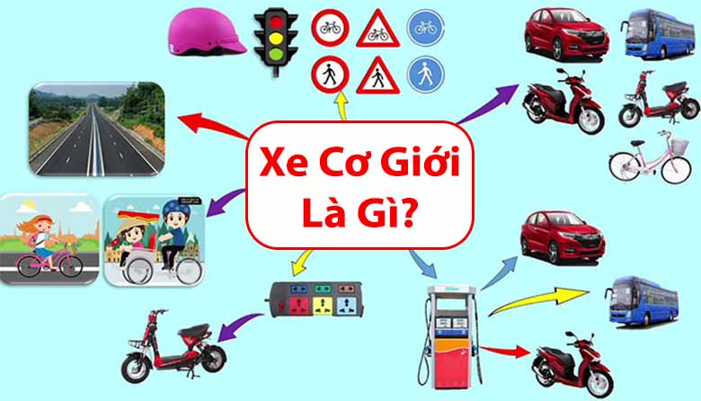 Xe cơ giới là gì? Giới hạn tốc độ mà xe cơ giới khi tham gia giao thông