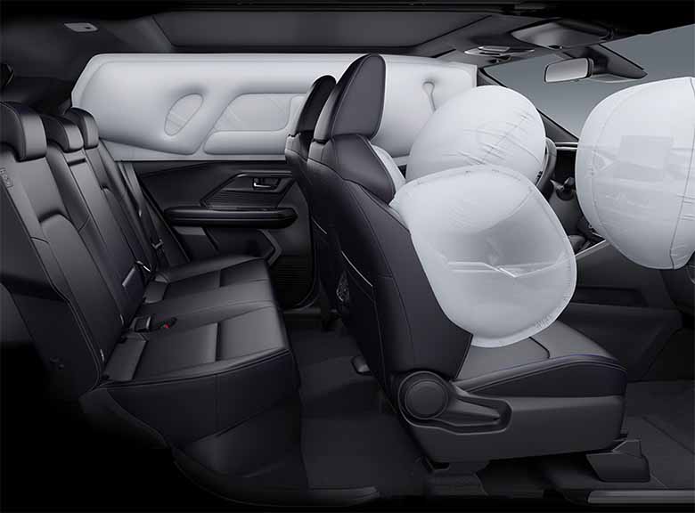 Toyota Yaris Cross: Kích thước chi tiết và những gì bạn cần biết