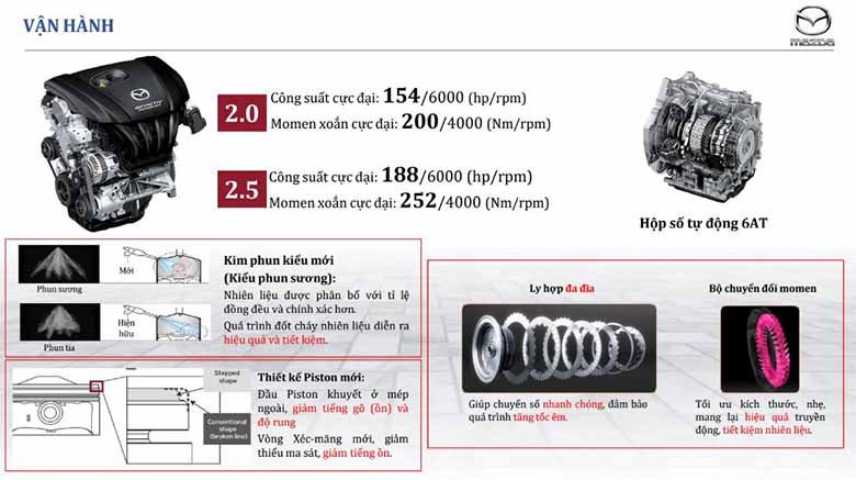 Kích thước xe Mazda 6: Đủ lớn để bạn yêu, đủ nhỏ để bạn điều khiển