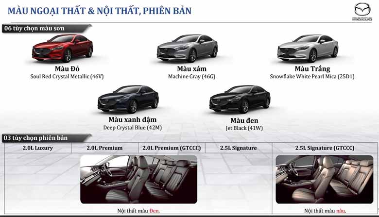 Kích thước xe Mazda 6: Đủ lớn để bạn yêu, đủ nhỏ để bạn điều khiển