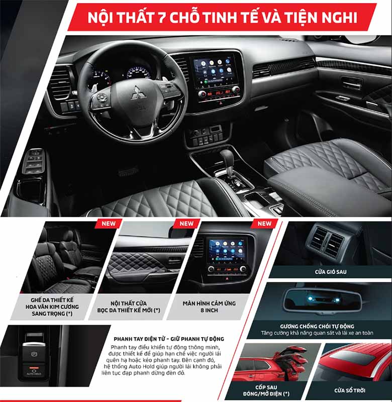 Kích thước xe Mitsubishi Outlander: Đánh giá chi tiết từng thông số từ A-Z