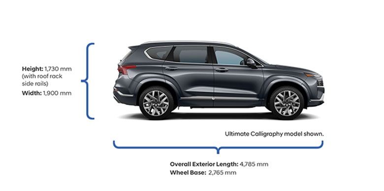 Kích thước xe Hyundai Santafe 2024