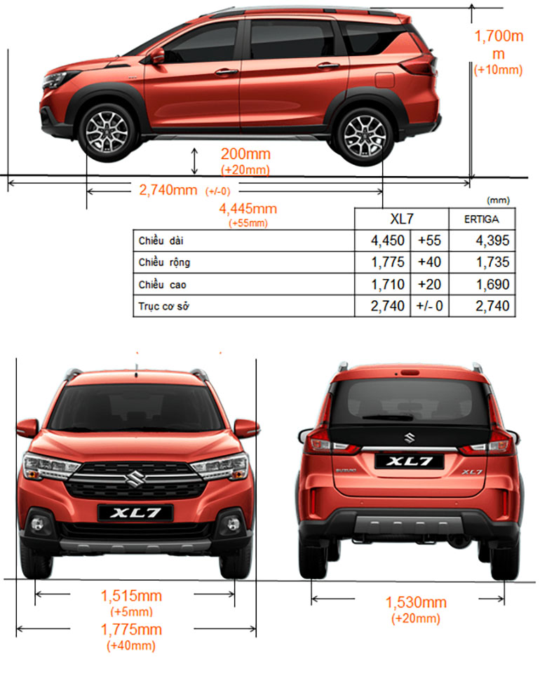 Kích thước của Suzuki XL7