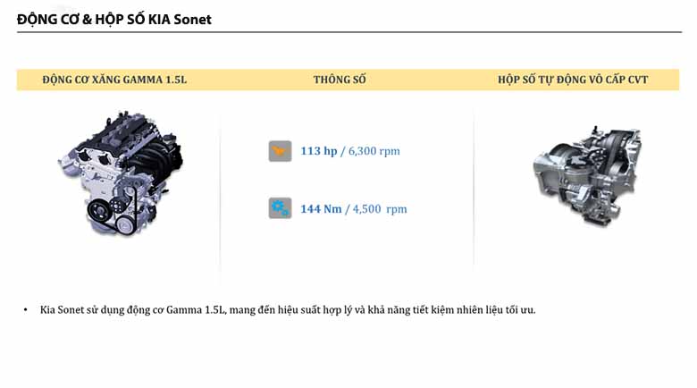 Kích thước xe KIA Sonet: Đo ni đóng giày cho người Việt