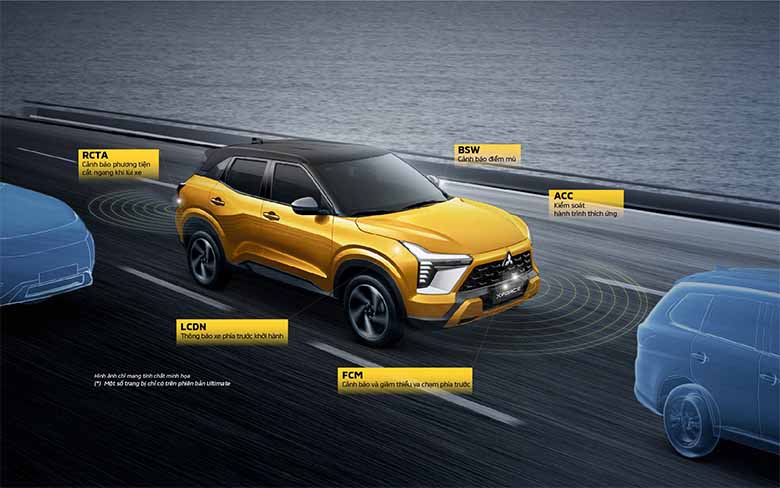 Kích thước xe Mitsubishi XFORCE: Có gì đặc biệt để bạn phải chú ý?