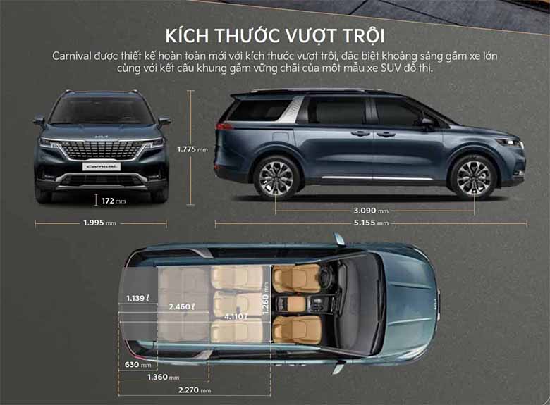 Kích thước Kia Carnival: Bí quyết cho những chuyến đi gia đình vui vẻ 