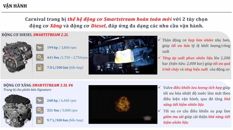 Kích thước Kia Carnival: Bí quyết cho những chuyến đi gia đình vui vẻ 