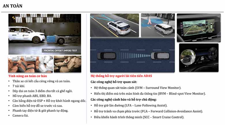 Kích thước Kia Carnival: Bí quyết cho những chuyến đi gia đình vui vẻ 