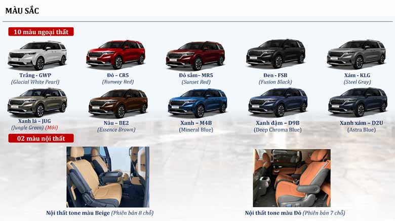 Kích thước Kia Carnival: Bí quyết cho những chuyến đi gia đình vui vẻ 