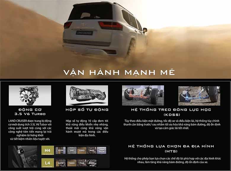 Kích Thước Xe Toyota Land Cruiser: Những Đặc Điểm Nổi Bật