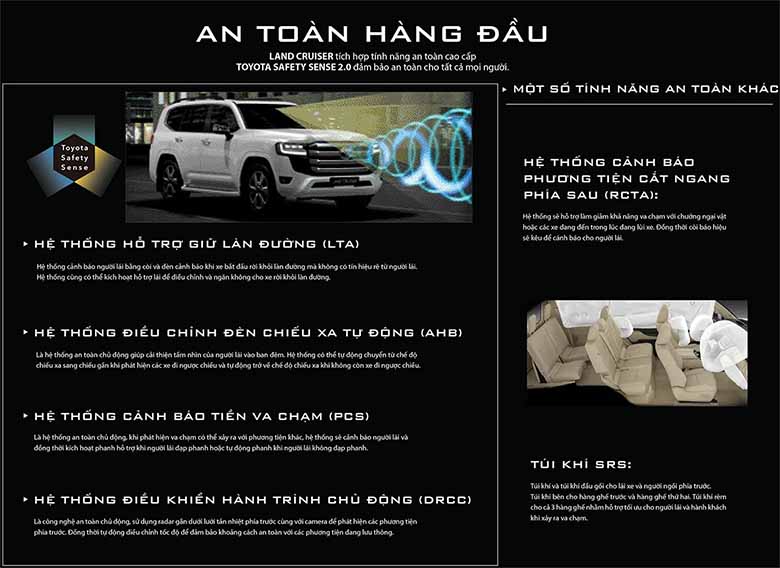 Kích Thước Xe Toyota Land Cruiser: Những Đặc Điểm Nổi Bật