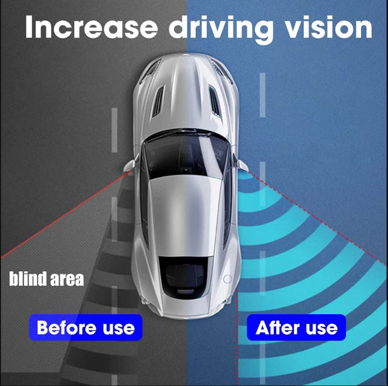 Gương Cầu Lồi Xoay 360 Mini